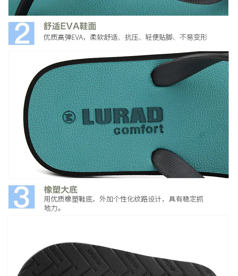 Men Flip Flops Summer Non-slip Outdoor Sandals Slippers Casual Rubber Beach Shoes Trend Wearproof Comfortable Fashion Antistatic