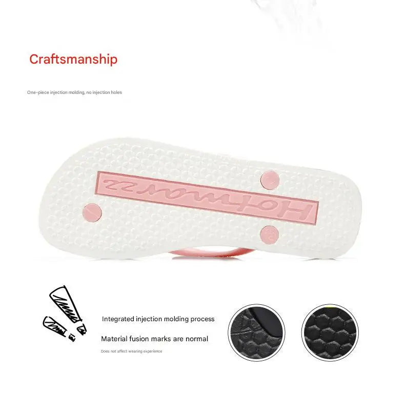 Women's Anti-Slip Clip-On PVC Flip Flops, Outdoor Beach Casual Wear Sandals Slippers