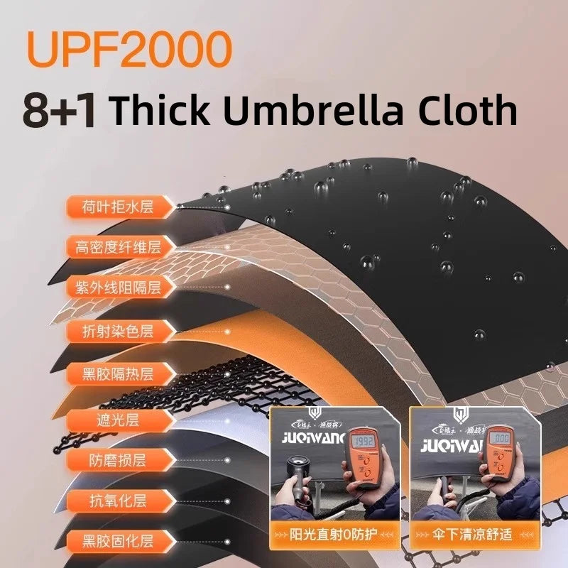2.0-2.6M New Fishing Umbrella Upgraded Stainless Steel Mechanical Adjustment Fishing Parasol Sunshade  Large Beach Umbrella