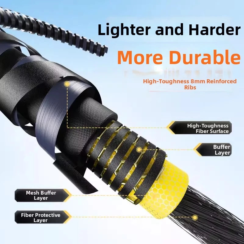 Outdoor Beach Umbrella Sunshade Umbrella UV Protection Fishing Umbrella New Style Cane Handle Umbrella for Fishing