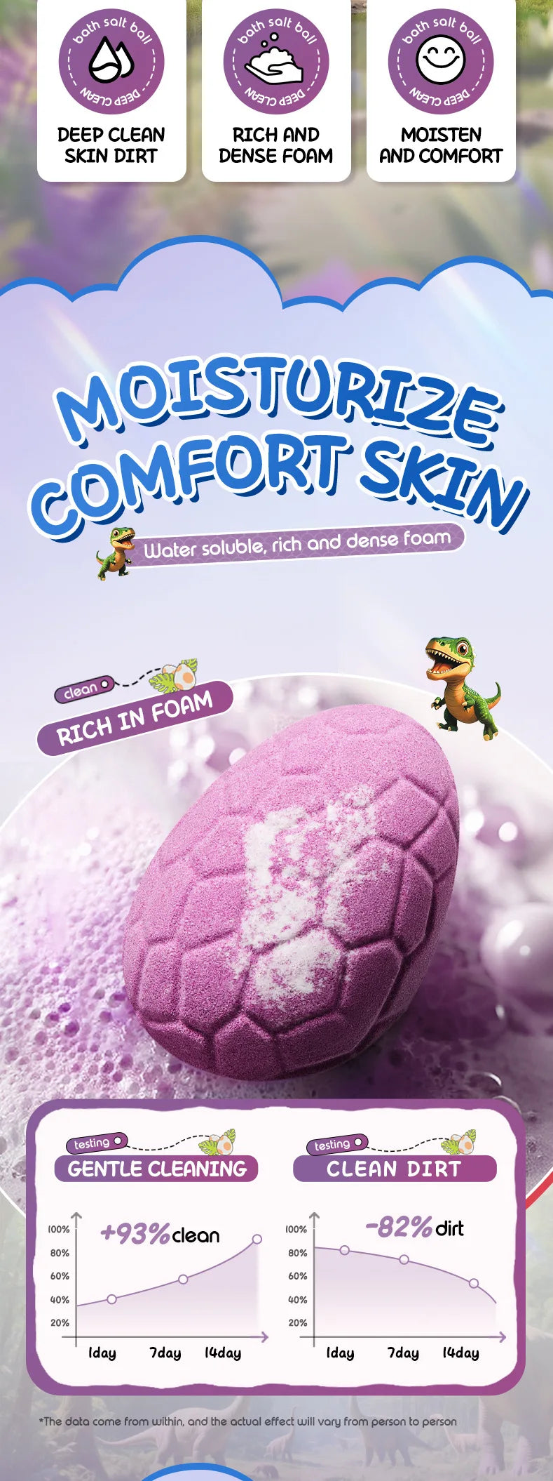 100gx6pcs Dinosaur Egg Shaped Bath Bombs Fruit and Flower Scented Bubble Bath Moisturizing Bath Bombs Festival Gifts