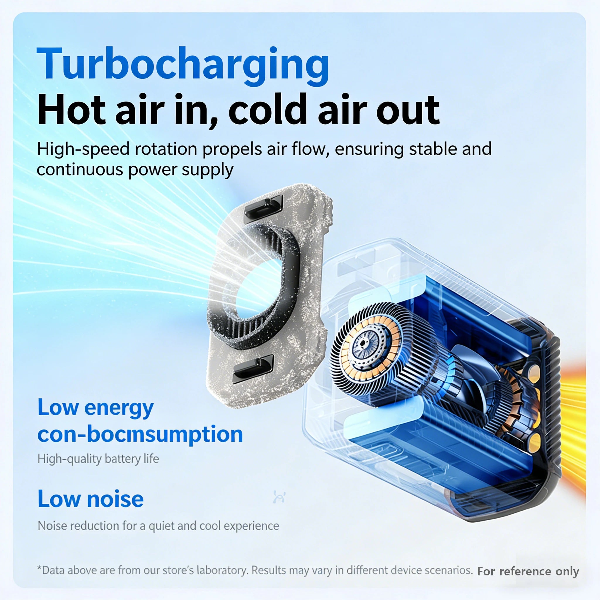 Wearable Waist Fan With LED Light Rechargeable Portable Personal Cooling Fan for Outdoor Work  Air Conditioner-like Cooling